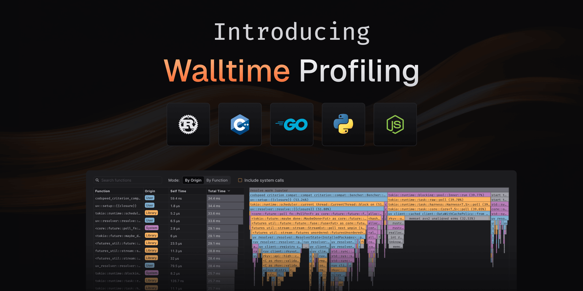 Introducing Walltime Profiling Across Languages