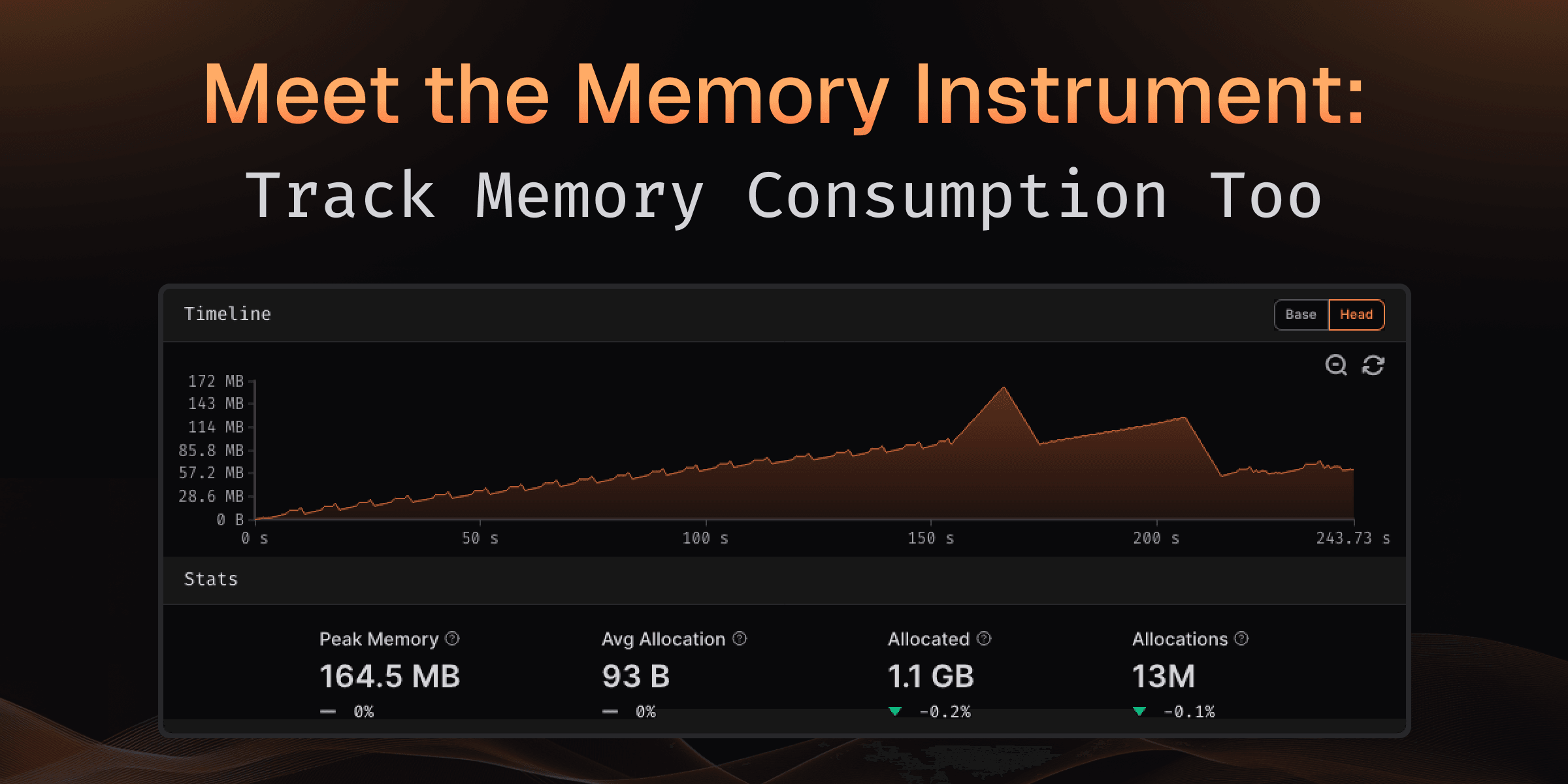Meet the Memory Instrument: Track Memory Consumption Too